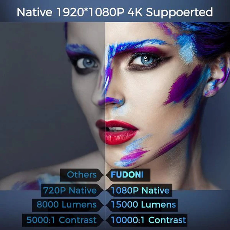 Ultra HD 1080P Projector with 5G WiFi & Bluetooth - 4K Ready, Perfect for Phones, PCs, TV Sticks & PS5