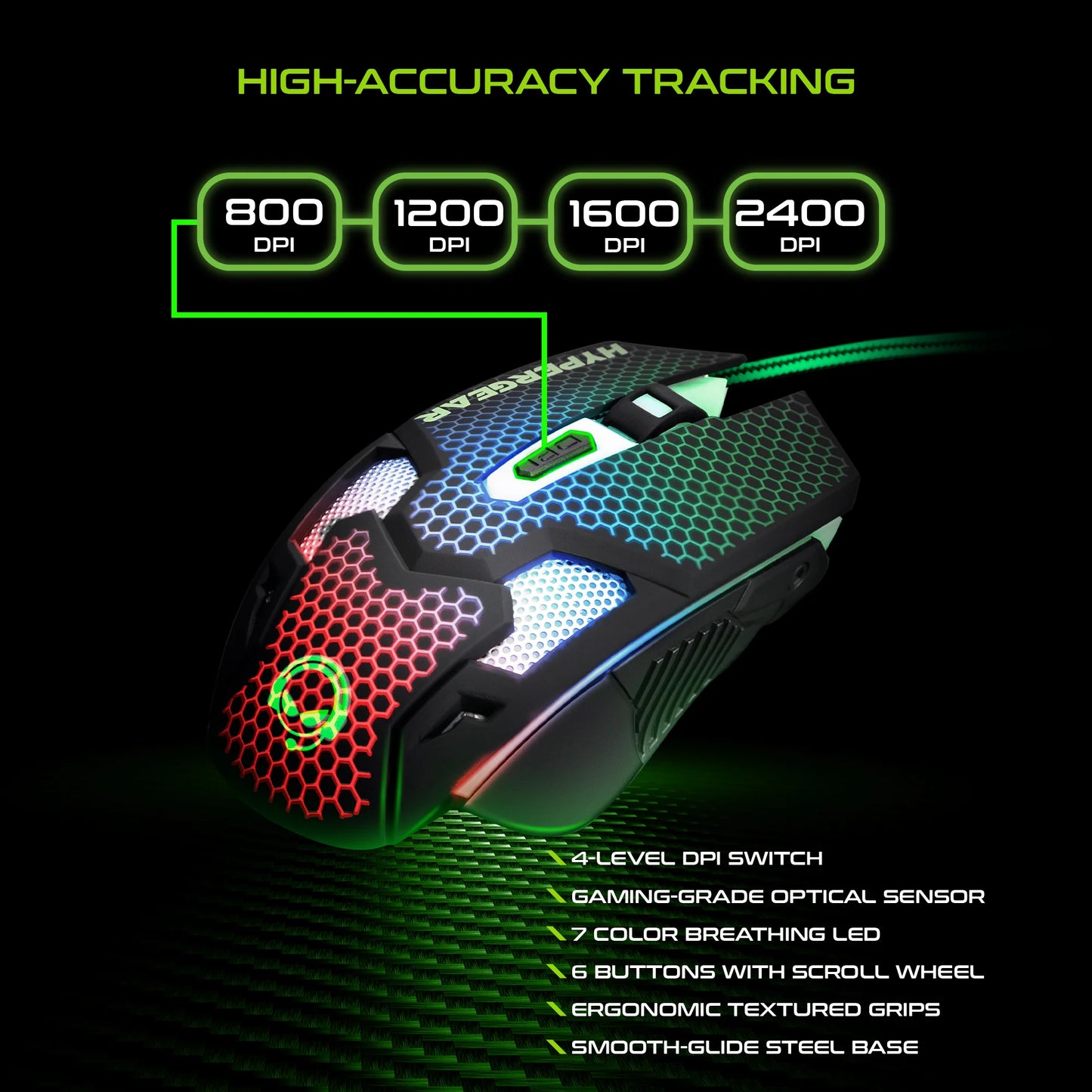 Hypergear 2021 4-in-1 Gaming Kit