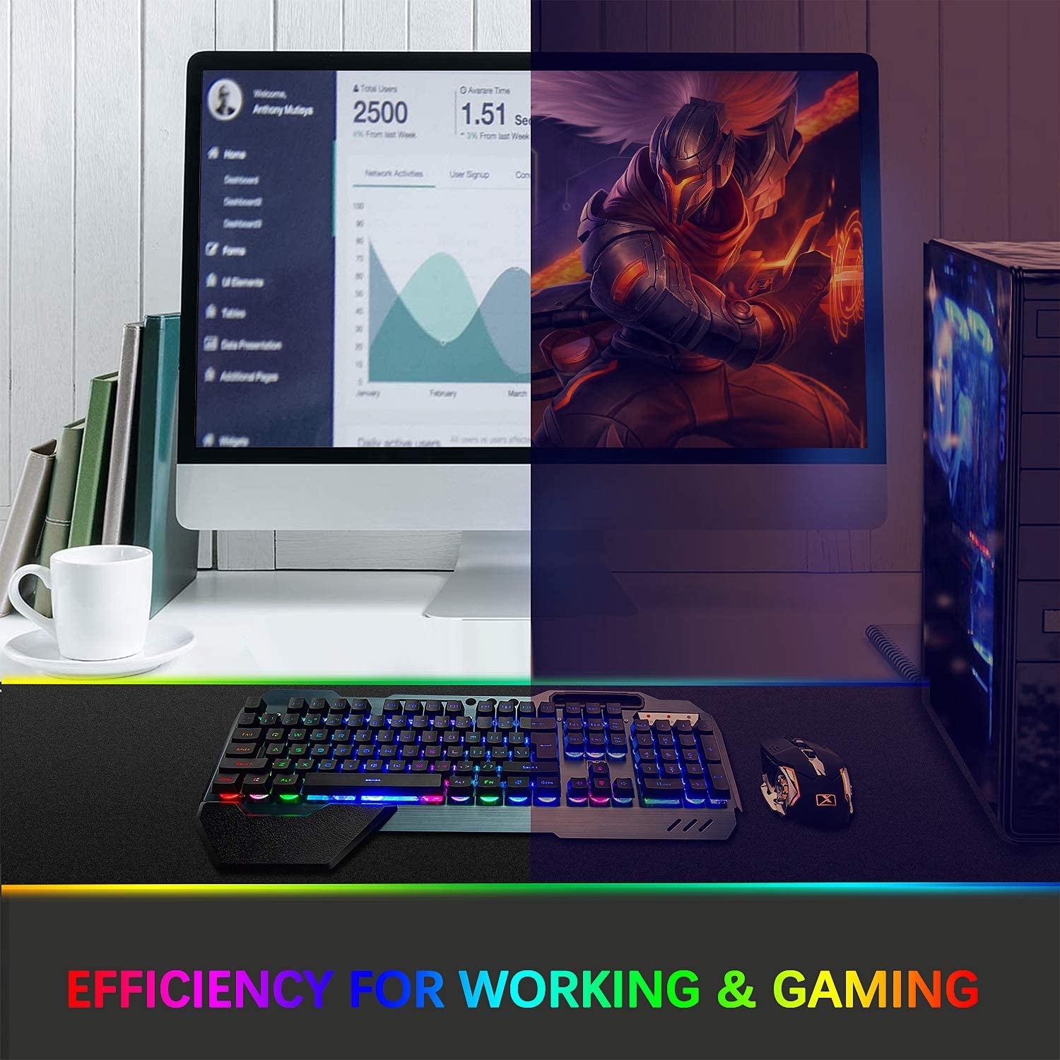 Ultimate Wireless Gaming Keyboard and Mouse Combo - Rechargeable Rainbow Backlit, 3800mAh Battery, Metal Panel, Mechanical Feel, Removable Hand Rest, 7-Color Mute Mouse for PC Gamers