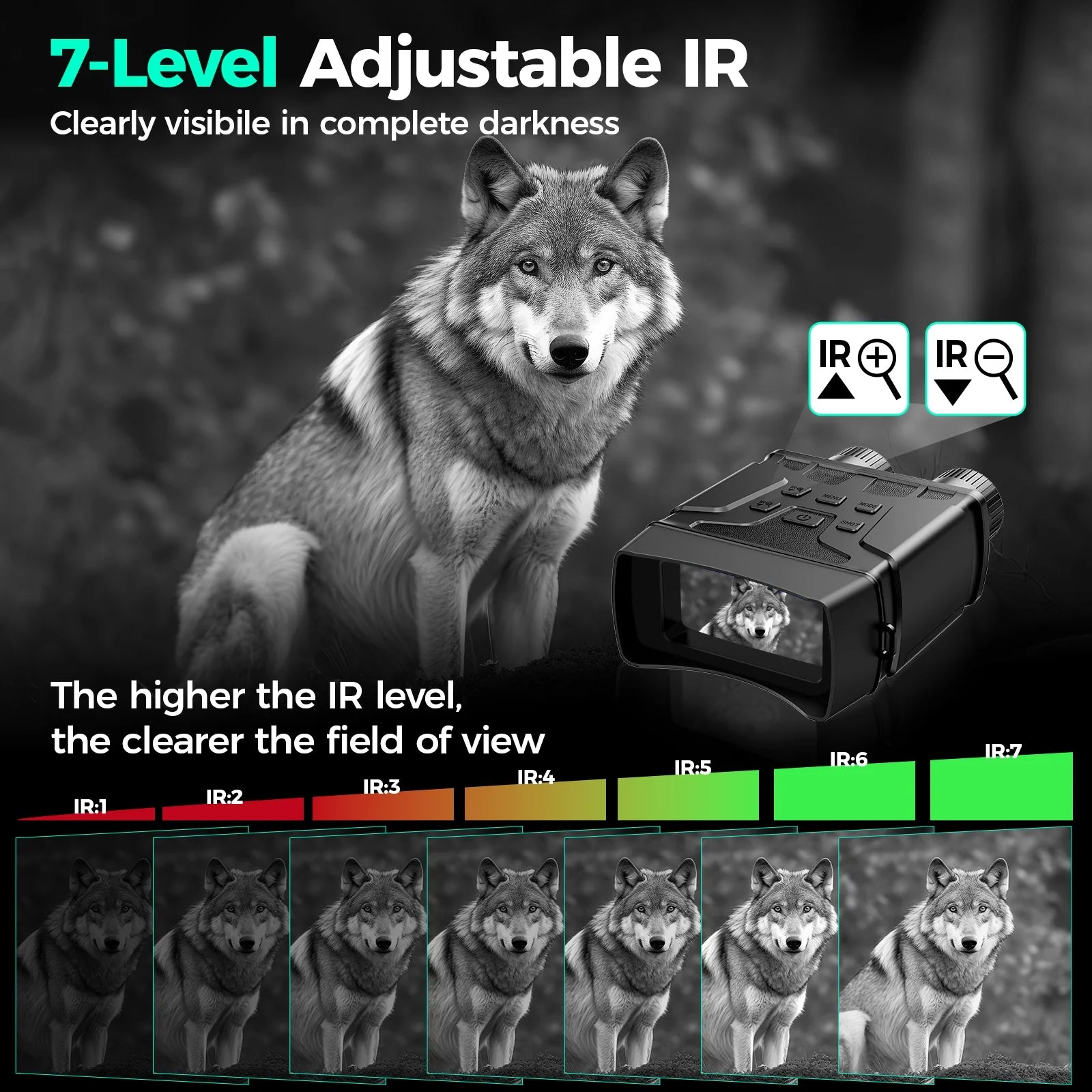 Ultimate Night Vision Goggles - 10X Digital Binoculars with 7-Level Infrared, 32GB HD Photo & Video, Type-C Rechargeable