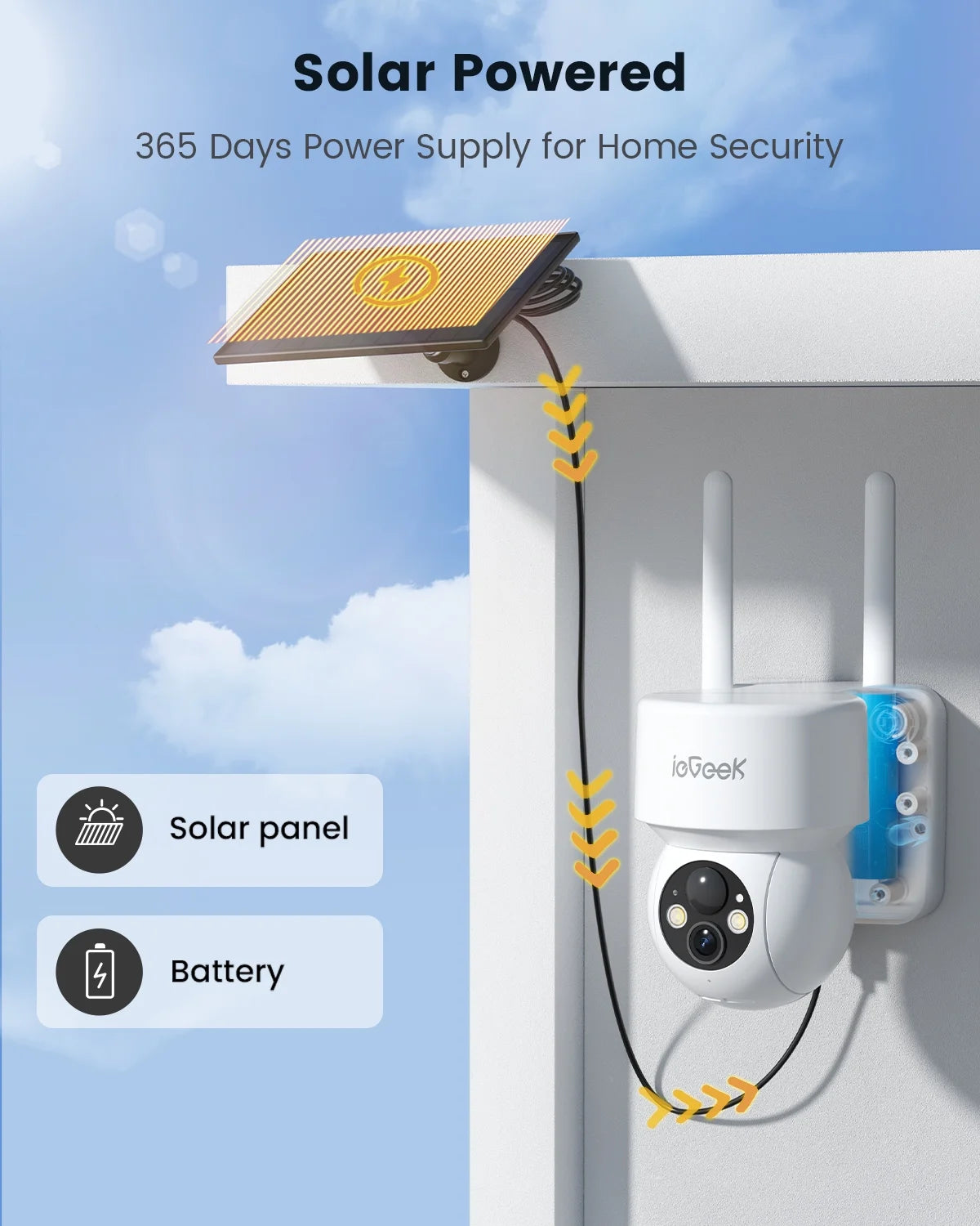 2K Wireless Outdoor Security Camera - Solar-Powered, 360° PTZ, Color Night Vision & Motion Sensor for Ultimate Home Surveillance