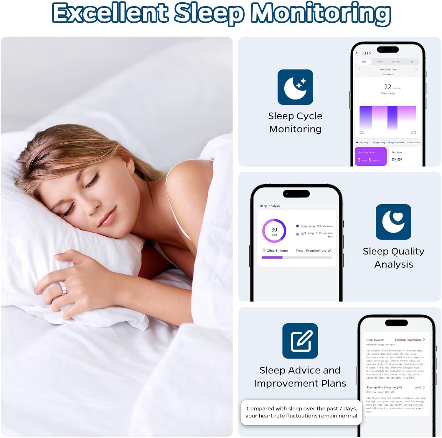 Smart Health Tracker Ring - Waterproof Fitness & Sleep Monitor with Heart Rate, Activity Tracking, Air Gestures, 7-Day Battery Life for iOS & Android (Black, Size #10)