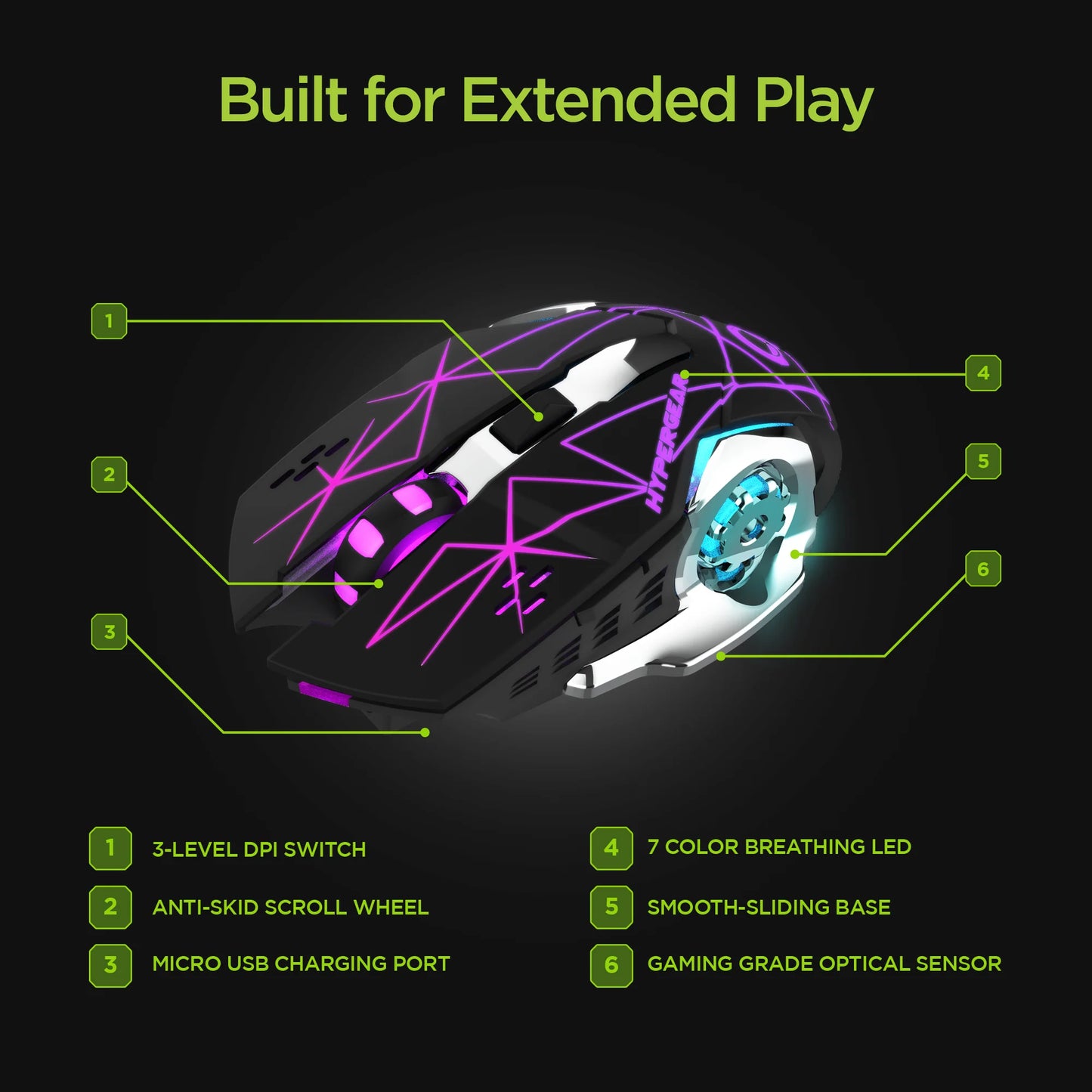 Hypergear Chromium Wireless Gaming Mouse for Extended Gaming Sessions