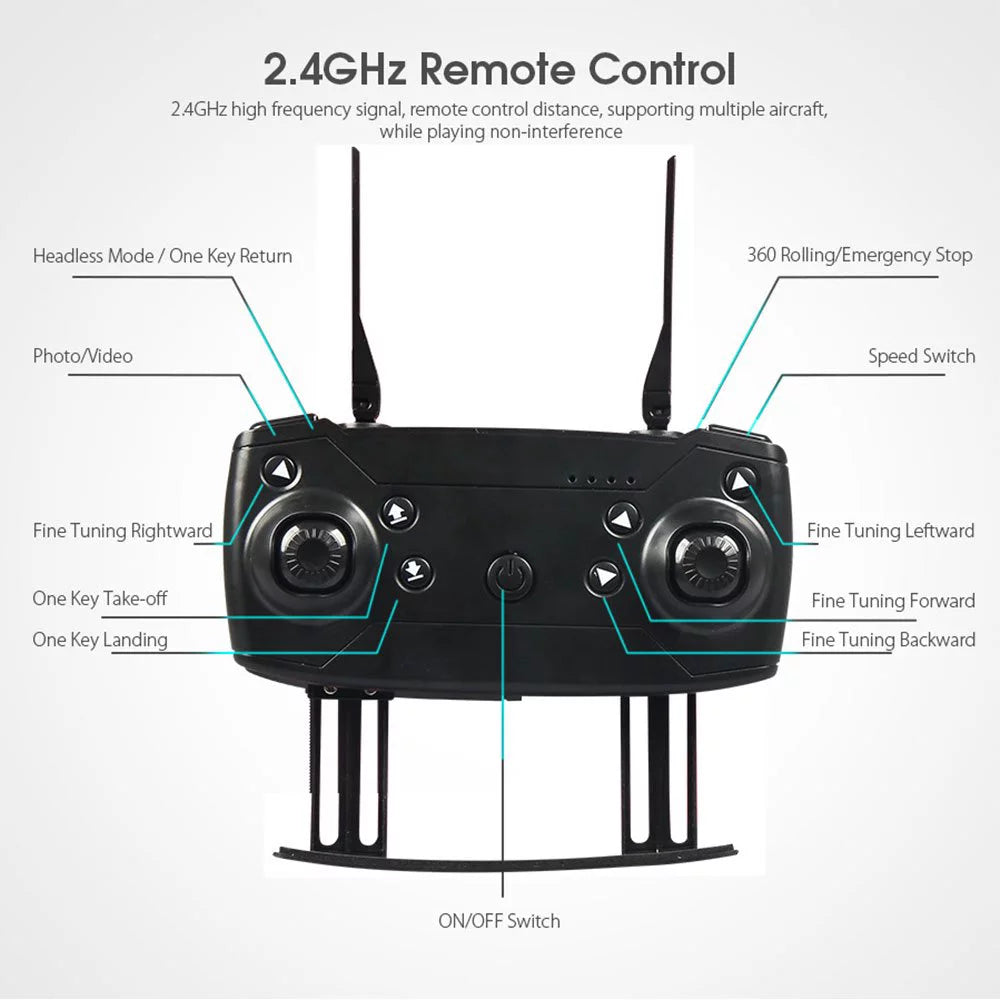 4K Camera Drone for Adults - Foldable Mini Quadcopter with Wifi FPV, Multiple Flight Modes & 3D Flip - Perfect Gift for Kids & Beginners!