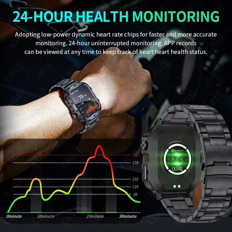 Ultimate Smart Watch: 1.96" Touchscreen, Bluetooth Calling, Voice Assistant, Fitness Tracker & Waterproof Design for Men